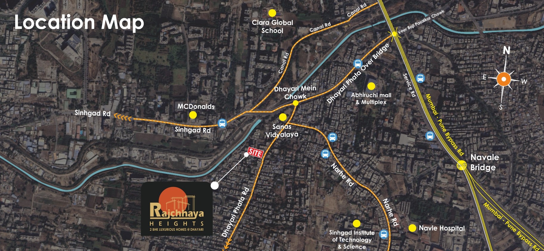 location
